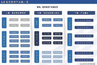 世体：欧预赛西班牙末战格鲁吉亚目标锁定小组第一，拿到种子席位